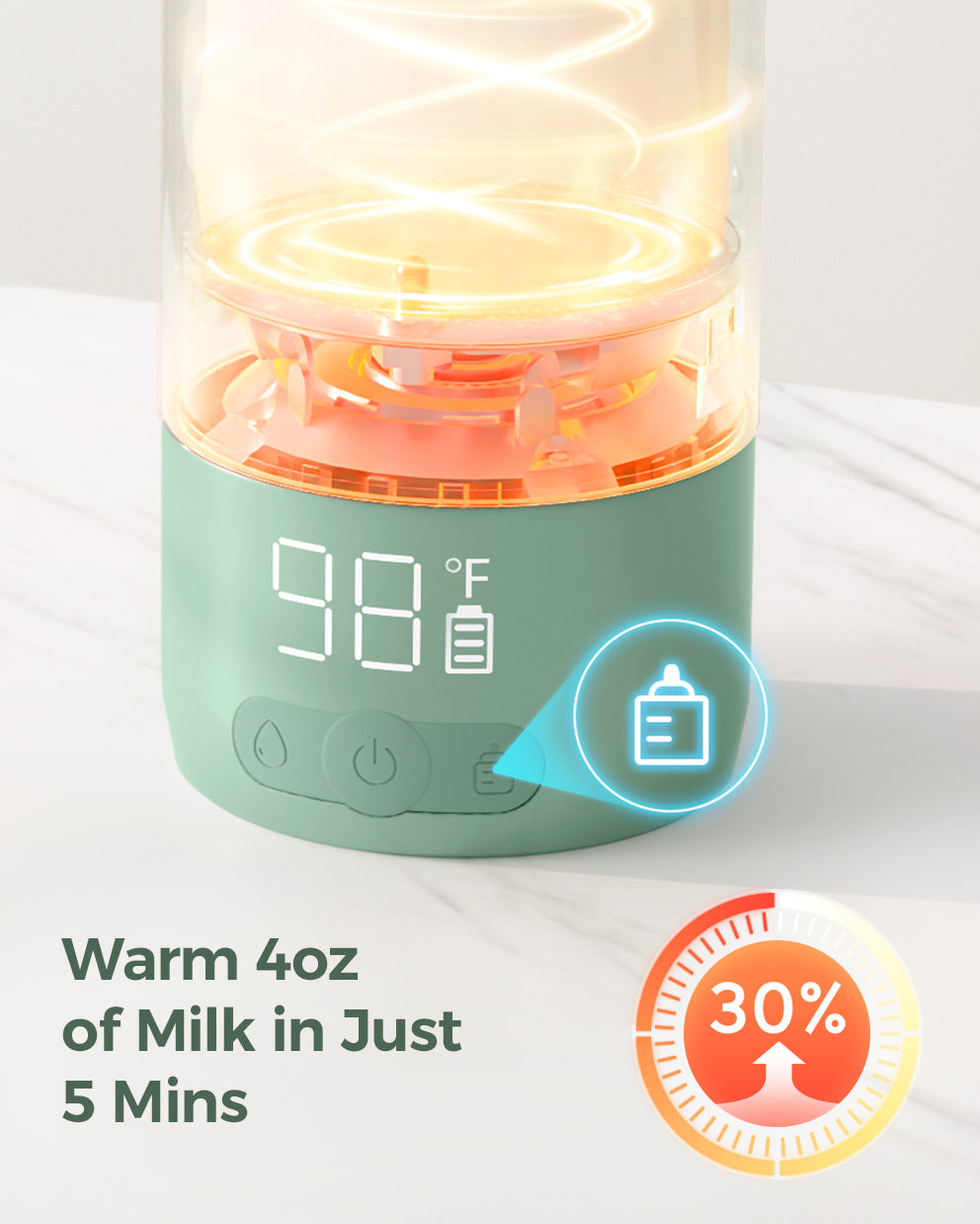 Momcozy Superfast Portable Baby Bottle Warmer for Travel