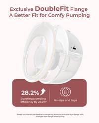 Momcozy M5 Smart Wearable Breast Pump | Upgraded with App Control