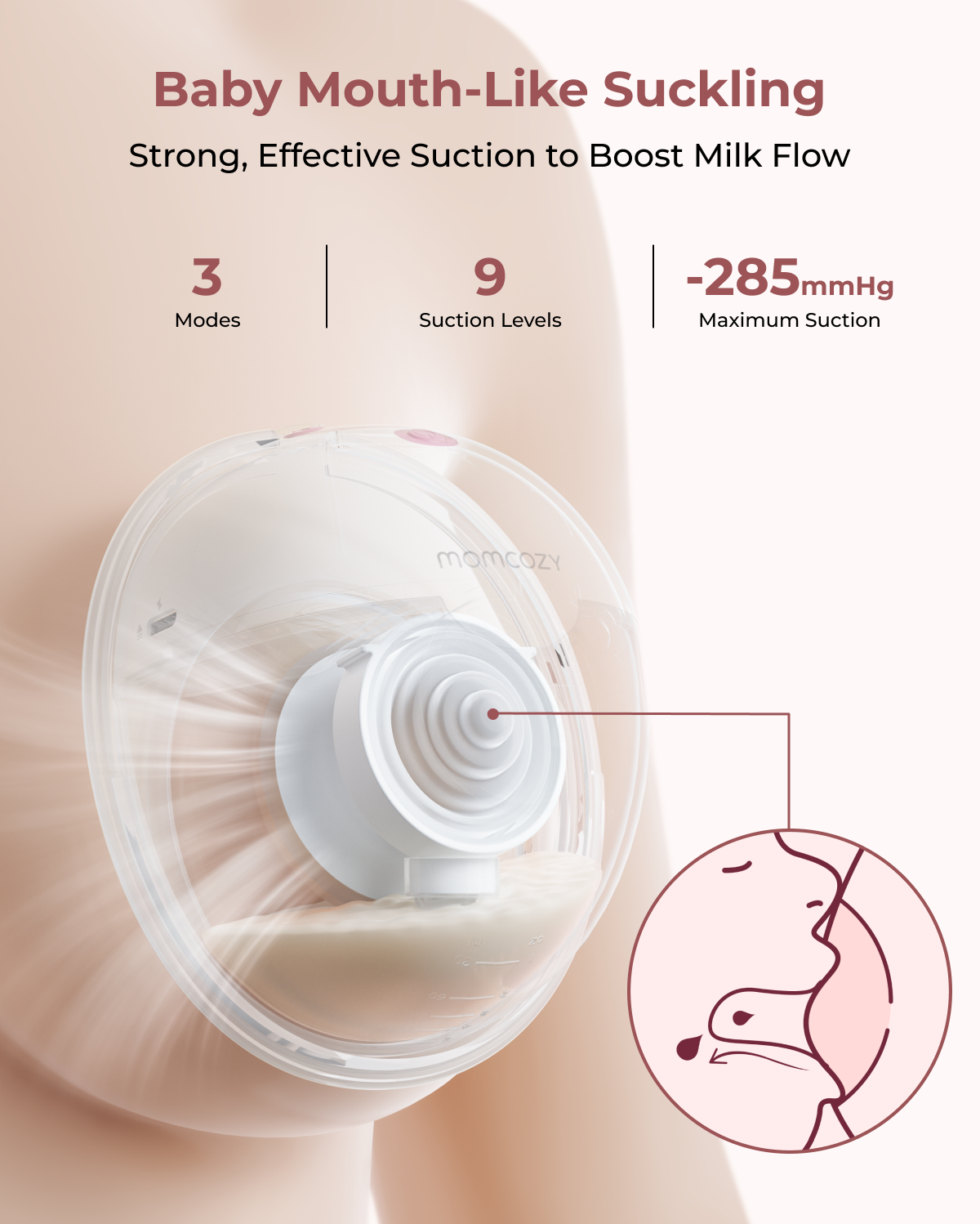 Momcozy M5 Smart Wearable Breast Pump | Upgraded with App Control
