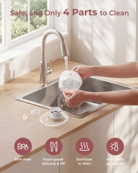 Momcozy M5 Smart Wearable Breast Pump | Upgraded with App Control
