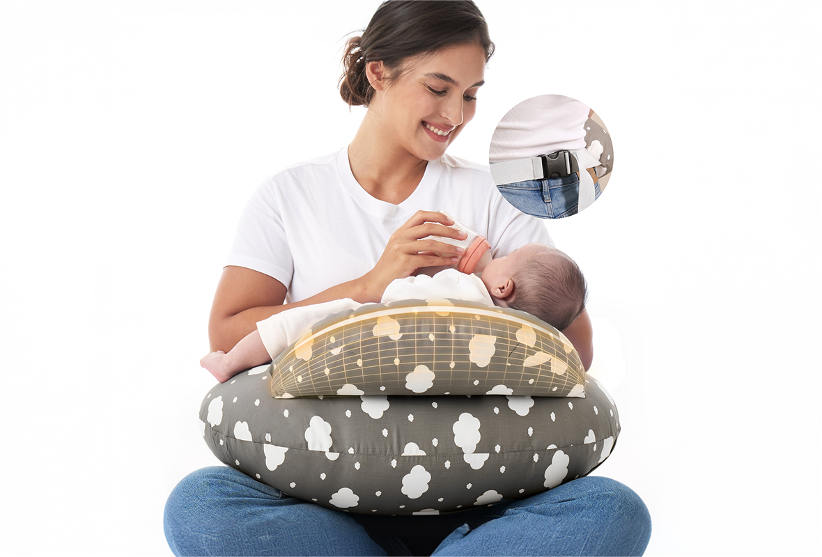 Momcozy Multifunctional & Adjustable Nursing Pillow