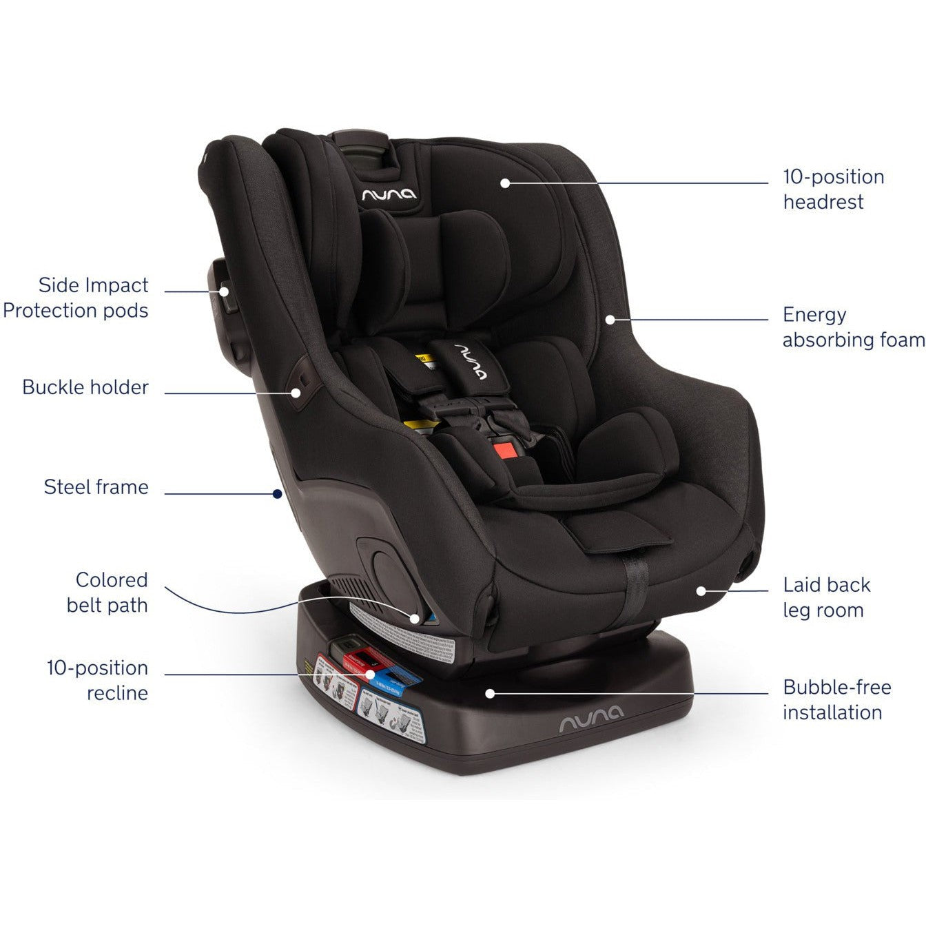 Nuna RAVA Fire Retardant-Free Convertible Car Seat – Crib Kids
