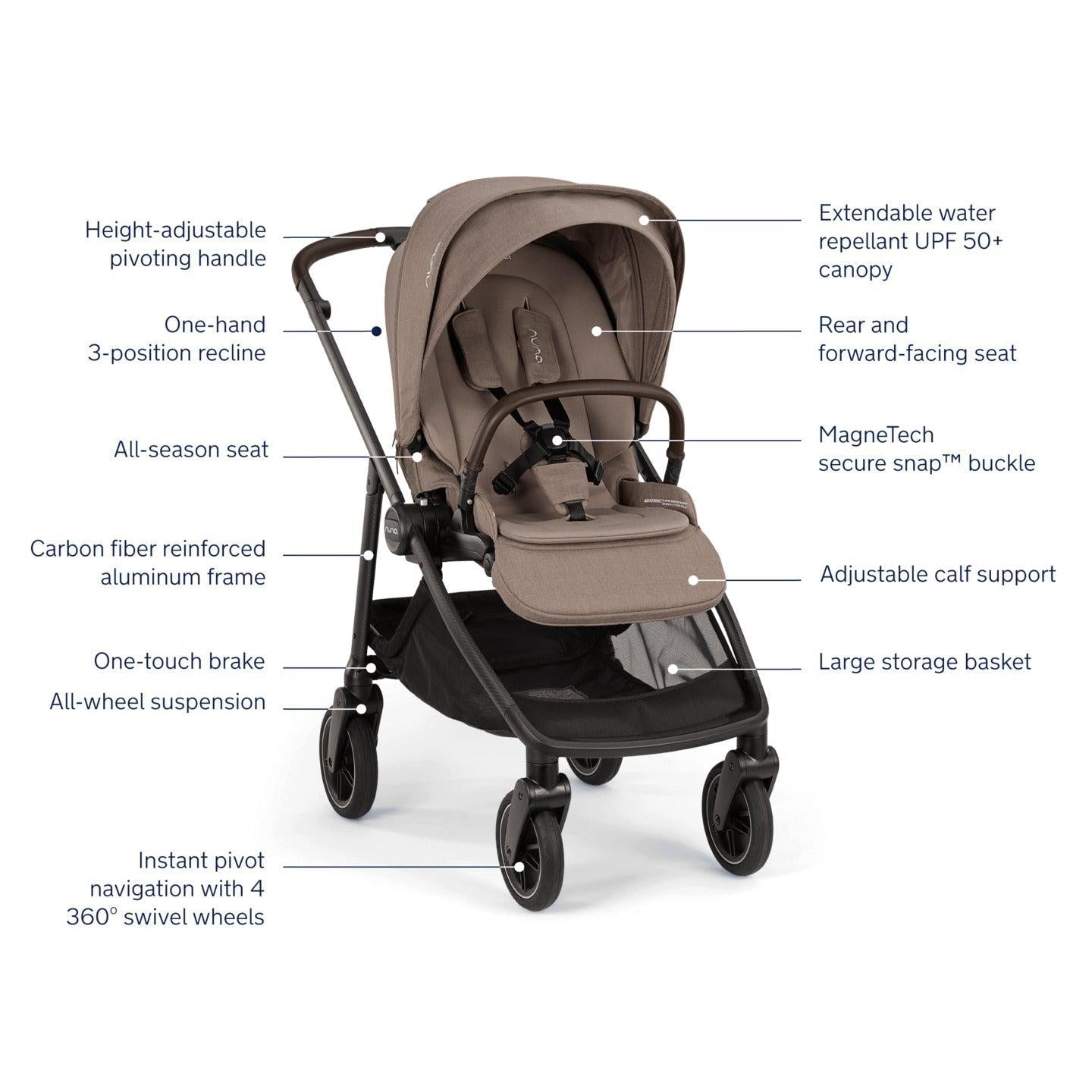 nuna 2018 stroller Nuna SWIV Stroller – Crib & Kids