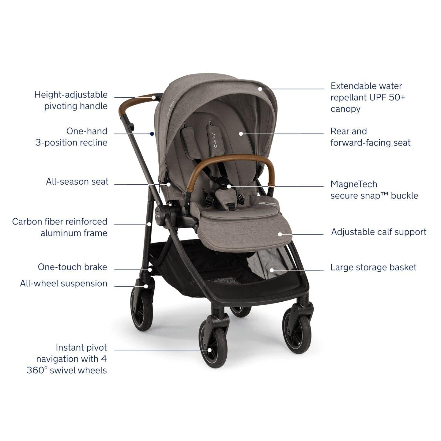 jogging stroller adjustable handle height Nuna SWIV Stroller – Crib & Kids