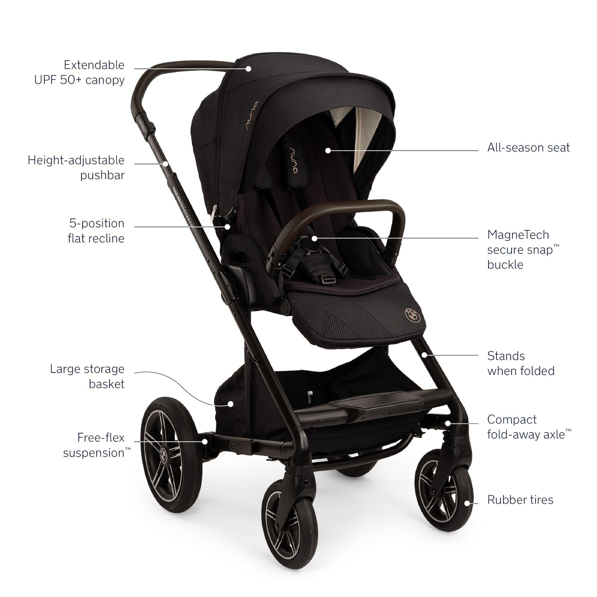 Nuna x BMW Mixx Next Stroller Crib Kids