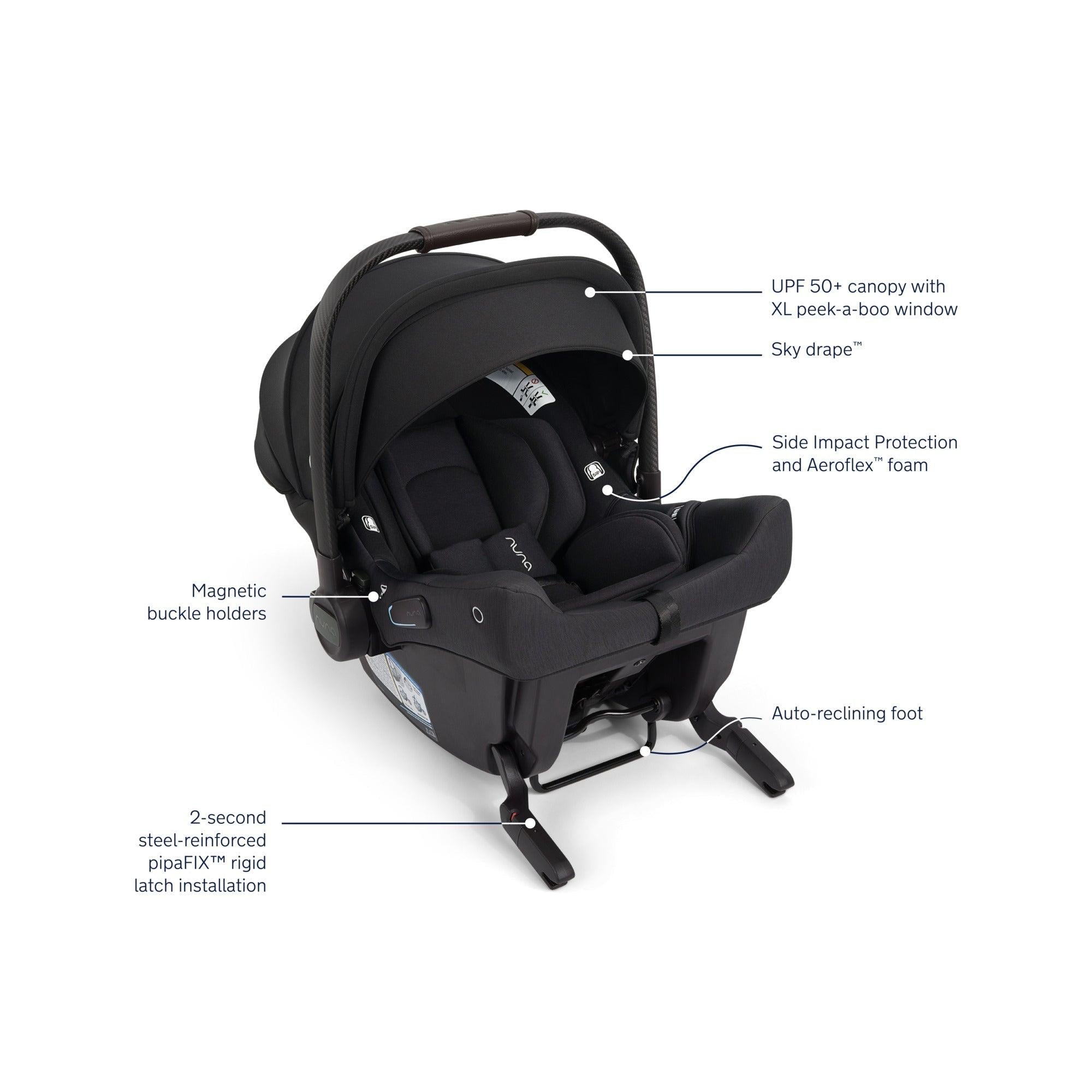 BACKORDERED) Nuna TRIV LX + PIPA Urbn Travel System – Crib & Kids