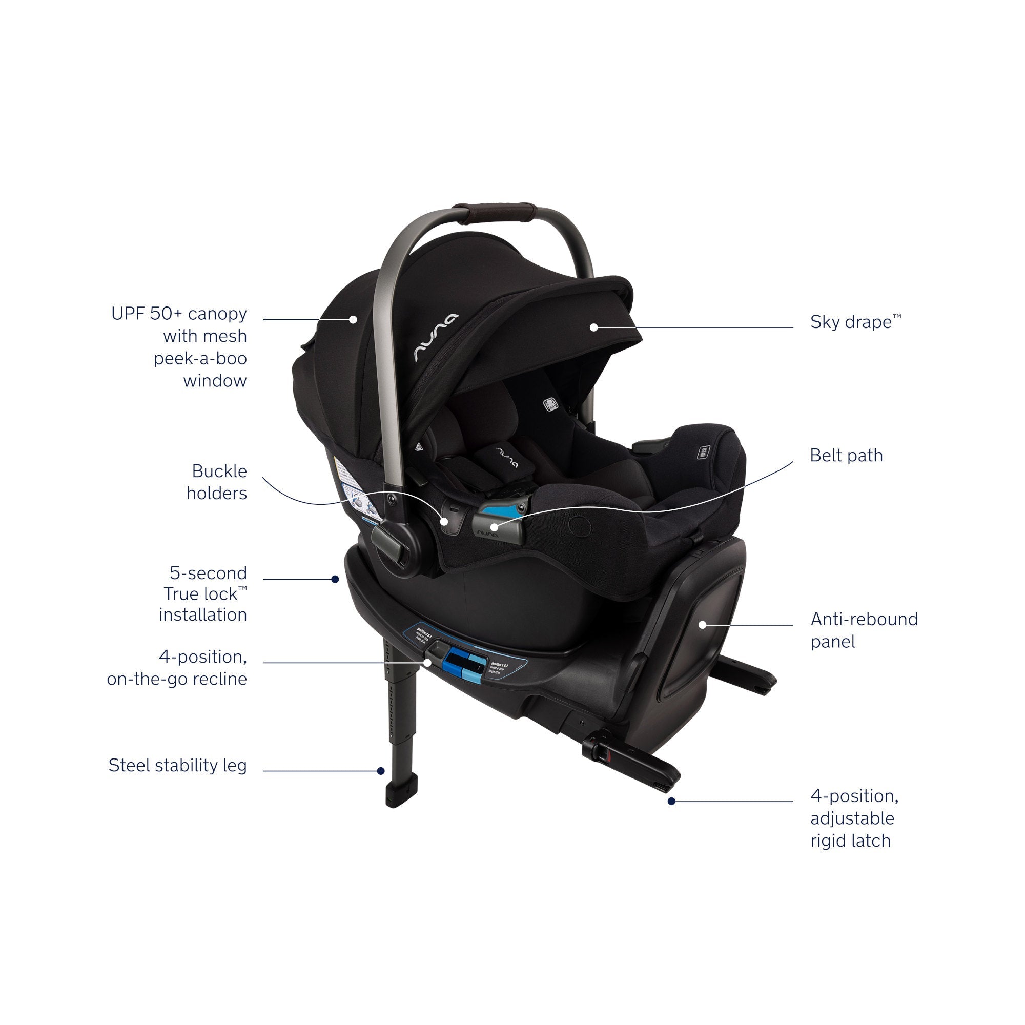 Nuna PIPA RX Infant Car Seat + RELX Base – Crib & Kids