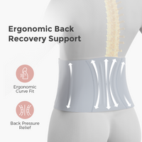 Momcozy Ergowrap™ Postpartum Belly Wrap | Postpartum Belly Band