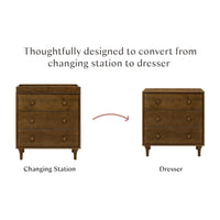 Babyletto Lolly 3-Drawer Changer Dresser with Removable Changing Tray (RTA)