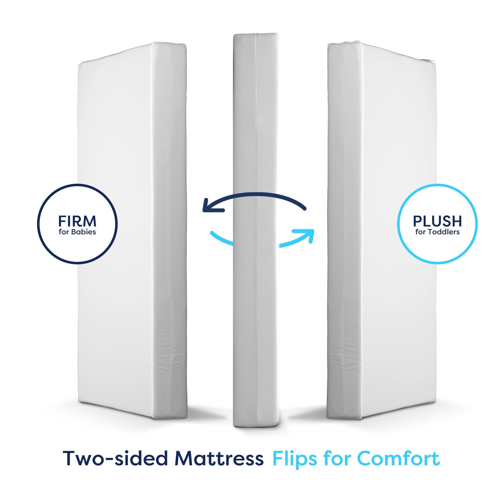 Moonlight Starlight Slumber Crib Mattress