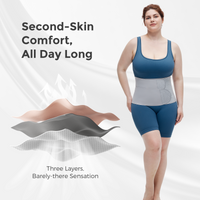 Momcozy Ergowrap™ Postpartum Belly Wrap | Postpartum Belly Band