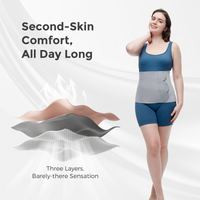 Momcozy Ergowrap™ Postpartum Belly Wrap | Postpartum Belly Band