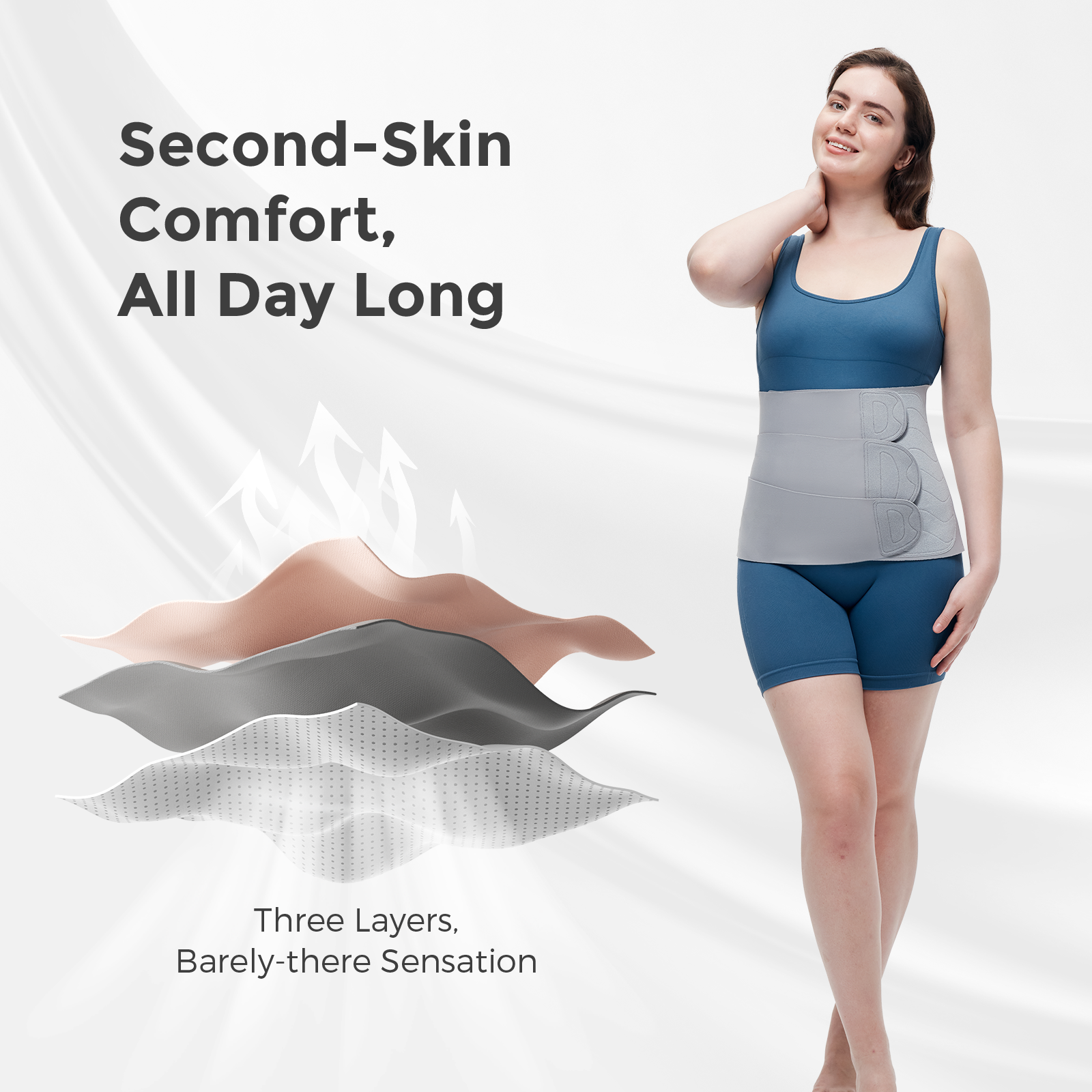 Momcozy Ergowrap™ Postpartum Belly Wrap | Postpartum Belly Band