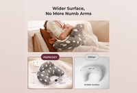 Momcozy Multifunctional & Adjustable Nursing Pillow