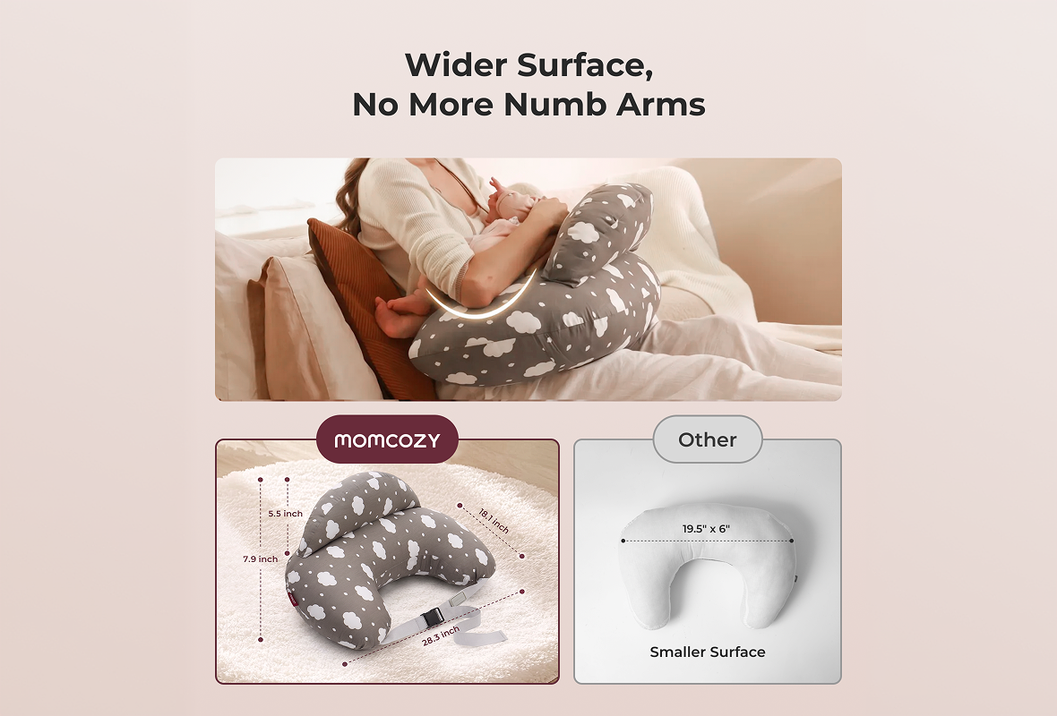 Momcozy Multifunctional & Adjustable Nursing Pillow