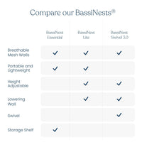 Halo BassiNest Essential Sleeper