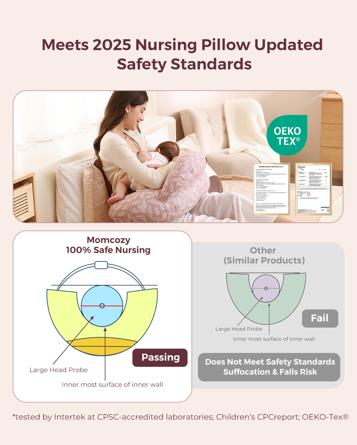 Momcozy Multifunctional & Adjustable Nursing Pillow