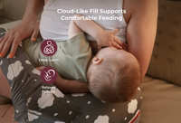 Momcozy Multifunctional & Adjustable Nursing Pillow