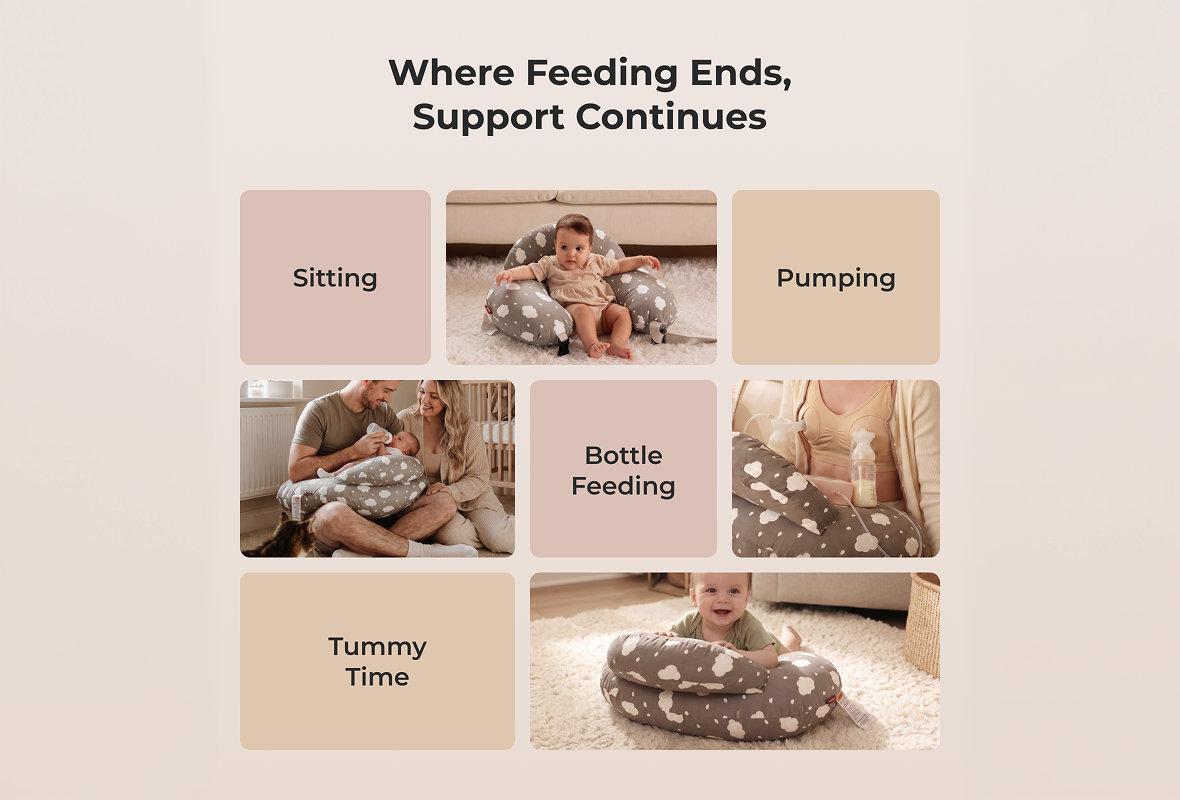 Momcozy Multifunctional & Adjustable Nursing Pillow