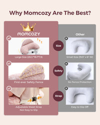 Momcozy Multifunctional & Adjustable Nursing Pillow