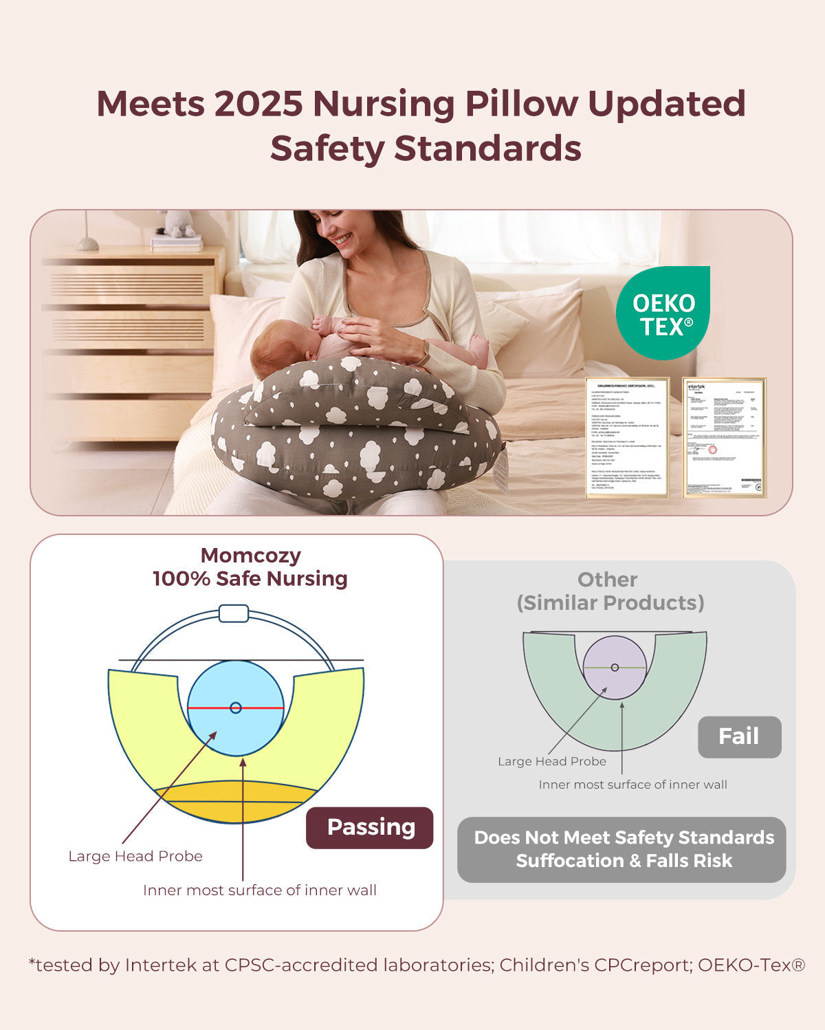 Momcozy Multifunctional & Adjustable Nursing Pillow