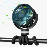 Momcozy Portable Stroller Fan