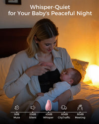 Momcozy Warming Lactation Massager | A1 Pro