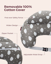 Momcozy Multifunctional & Adjustable Nursing Pillow
