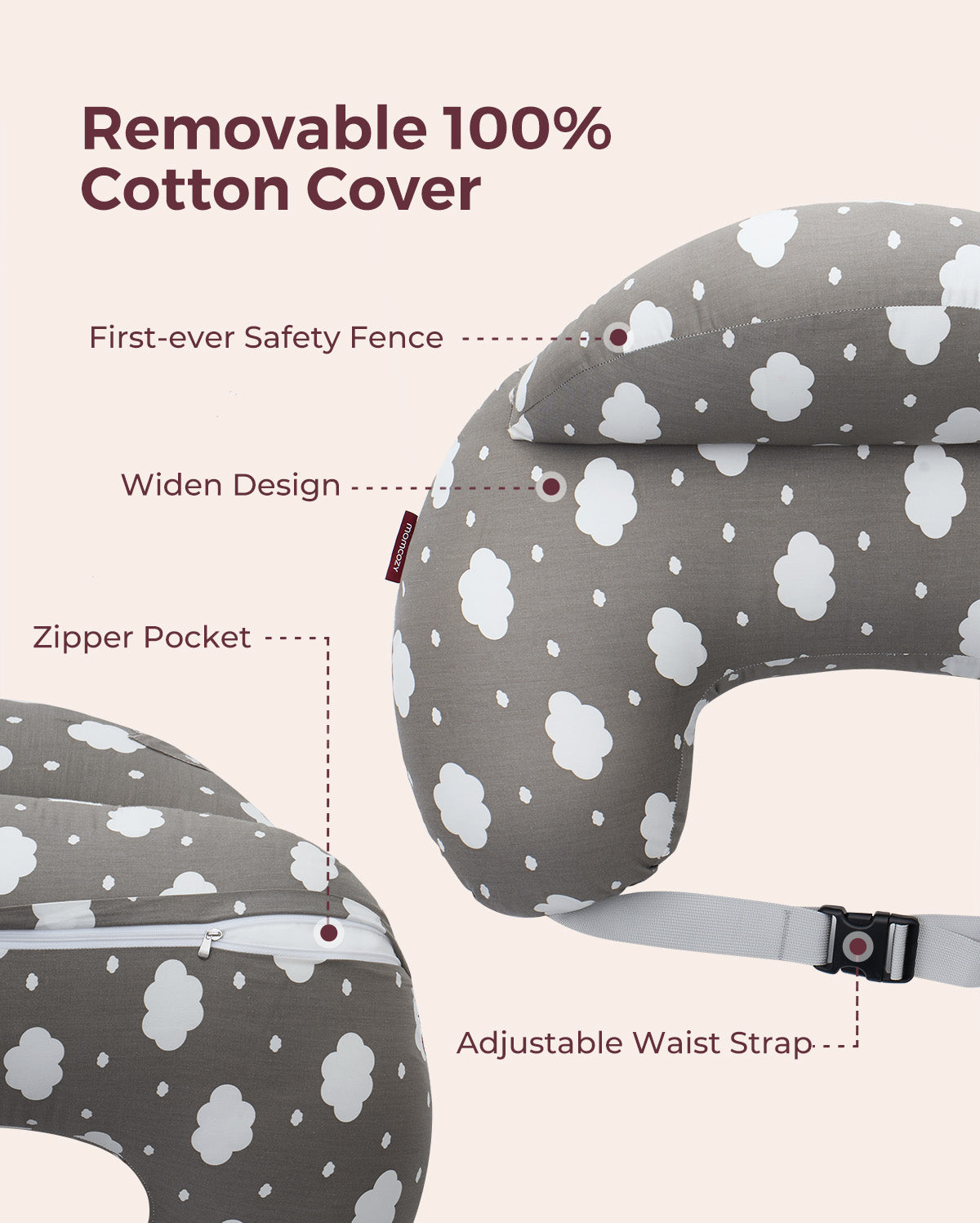 Momcozy Multifunctional & Adjustable Nursing Pillow