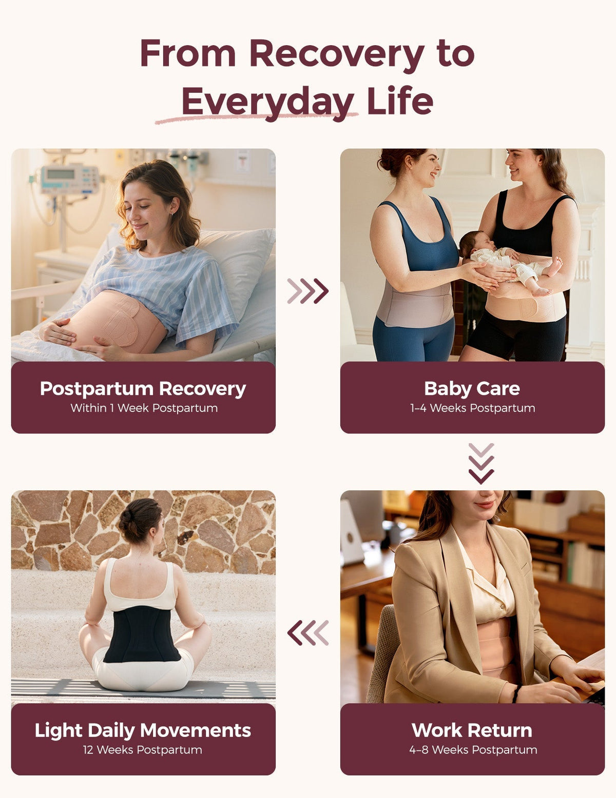 Momcozy Ergowrap™ Postpartum Belly Wrap | Postpartum Belly Band