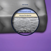 Moonlight Air Crib Mattress