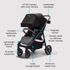 Baby Jogger City Mini Air Stroller