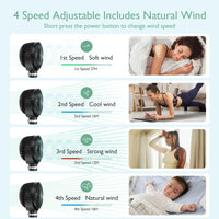 Momcozy Portable Stroller Fan