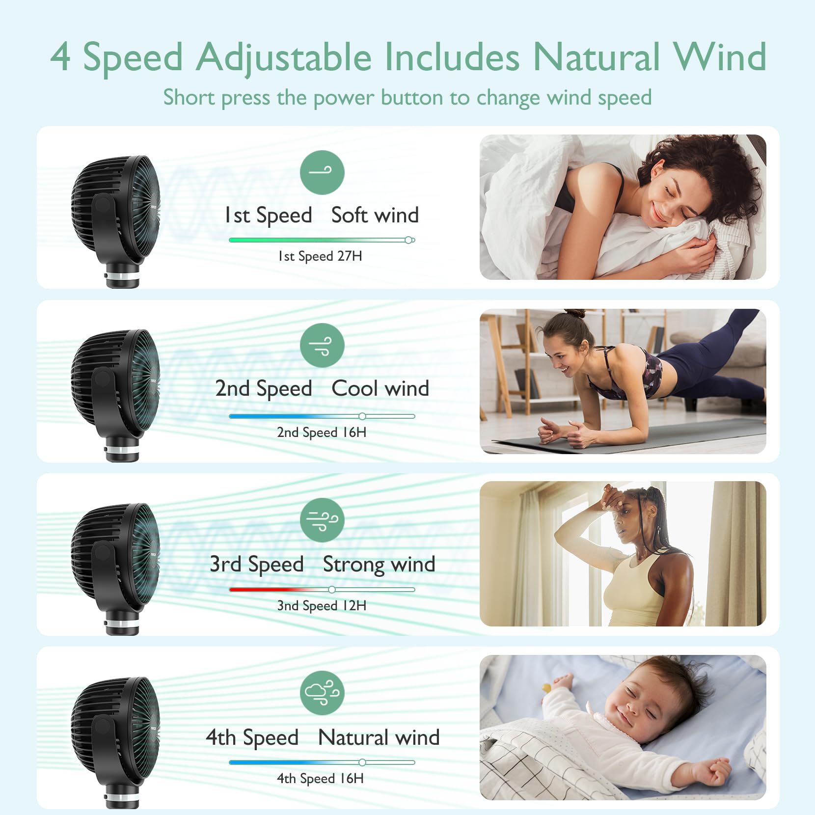 Momcozy Portable Stroller Fan