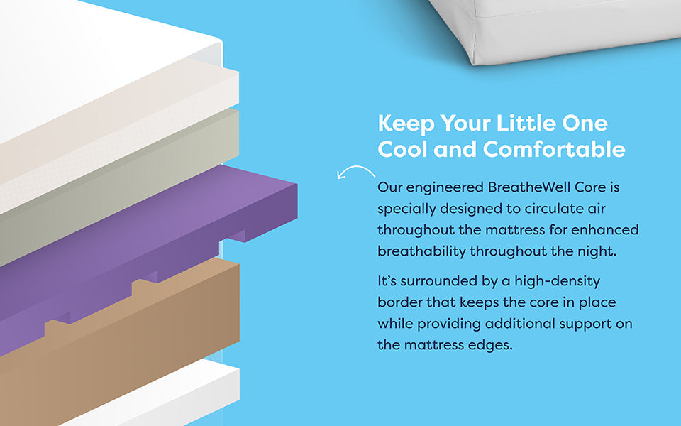 Moonlight Starlight Sleepwell Crib Mattress