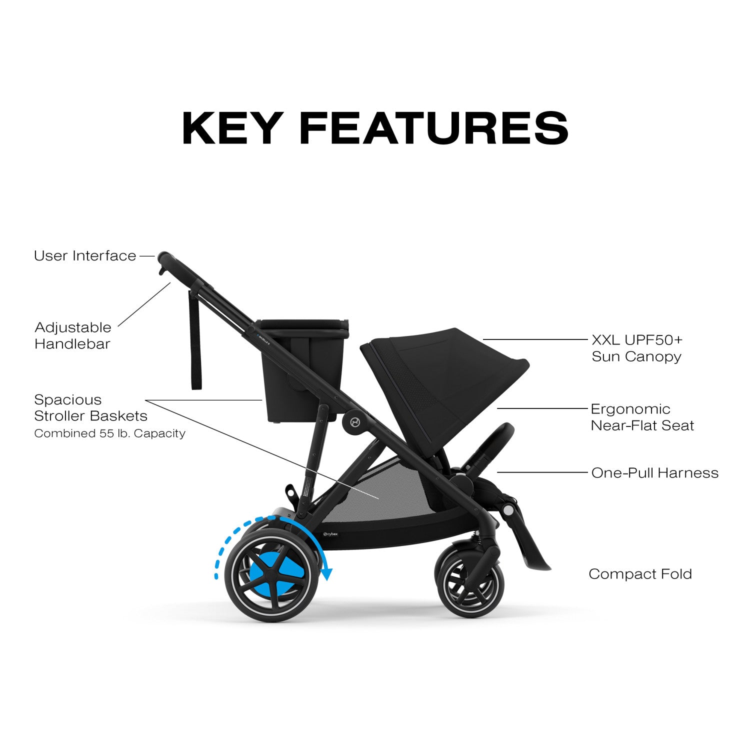 cybex collapsible stroller Cybex e-Gazelle S Electronic Assist Single-to-Double Stroller – Crib & Kids