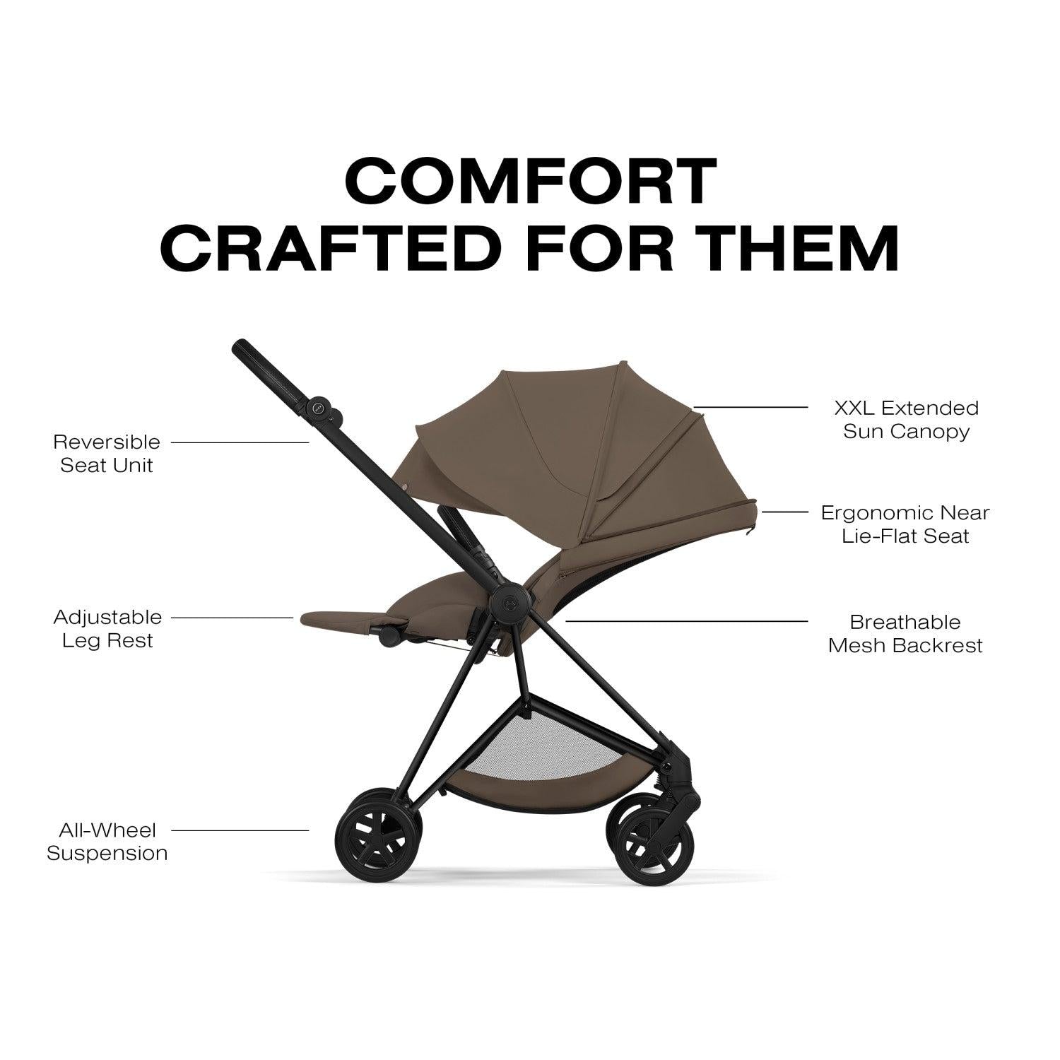 Cybex MIOS Stroller