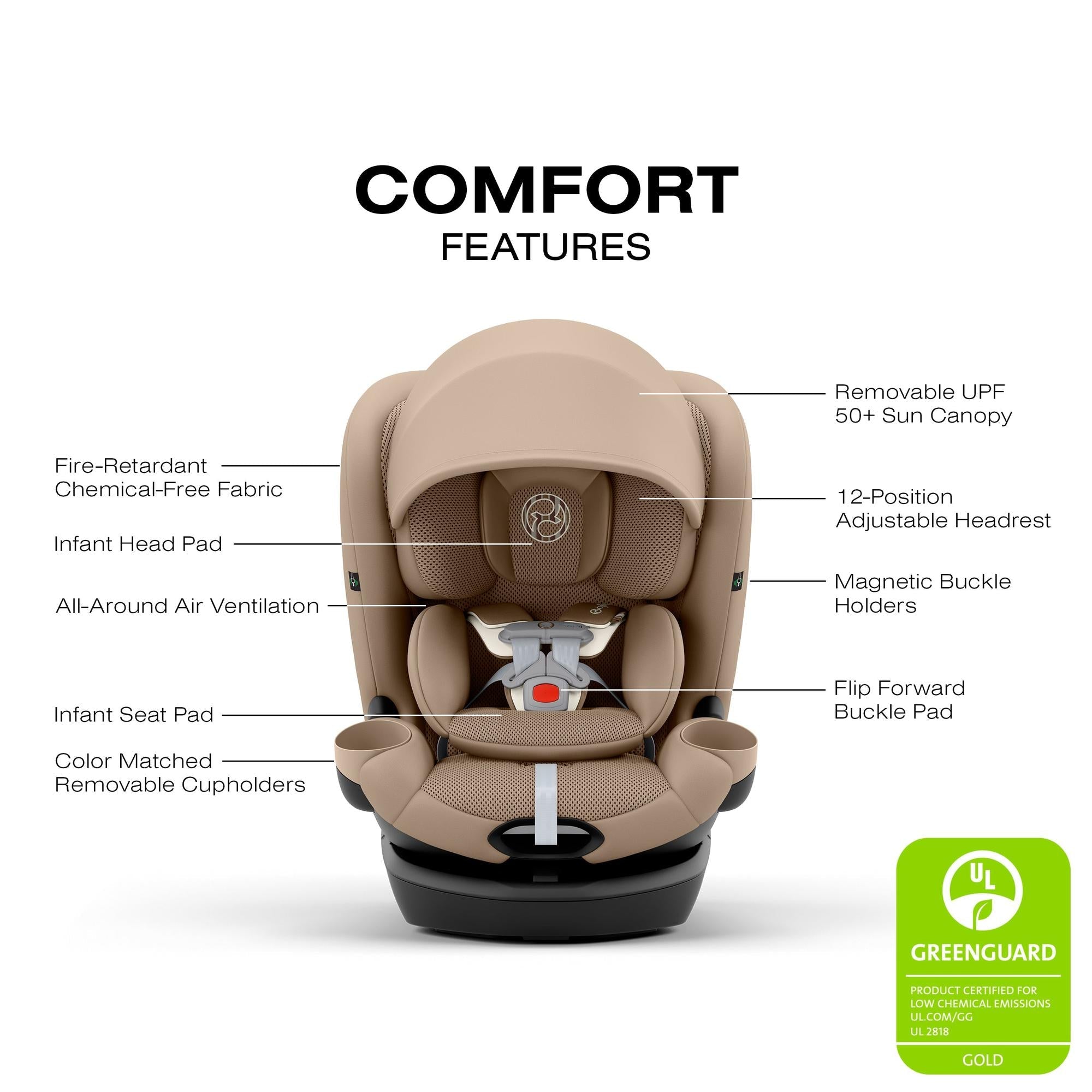 cybex infant Cybex Callisto G 360° Rotating All-in-One Car Seat – Crib & Kids