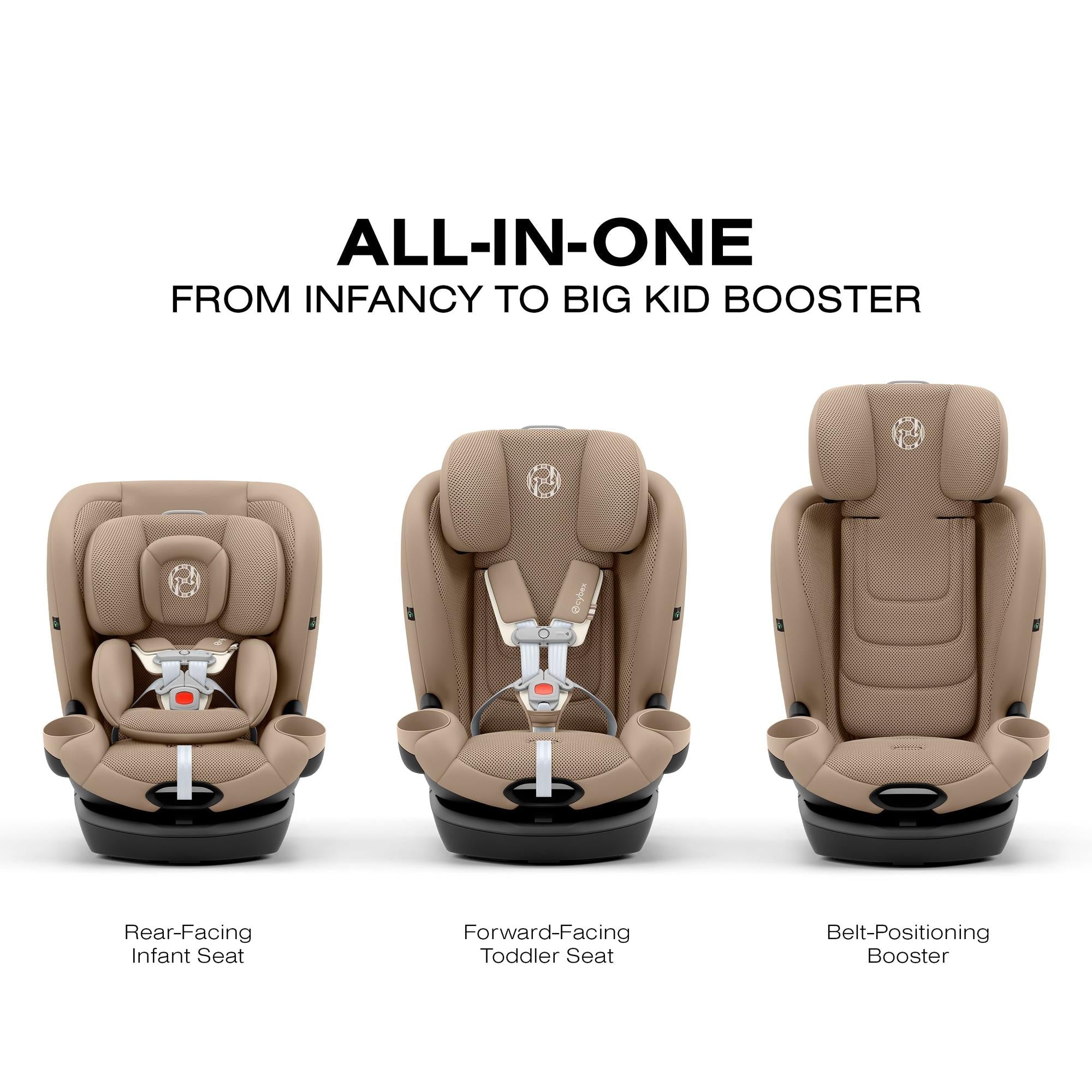 Cybex Callisto G 360° Rotating All-in-One Car Seat – Crib & Kids