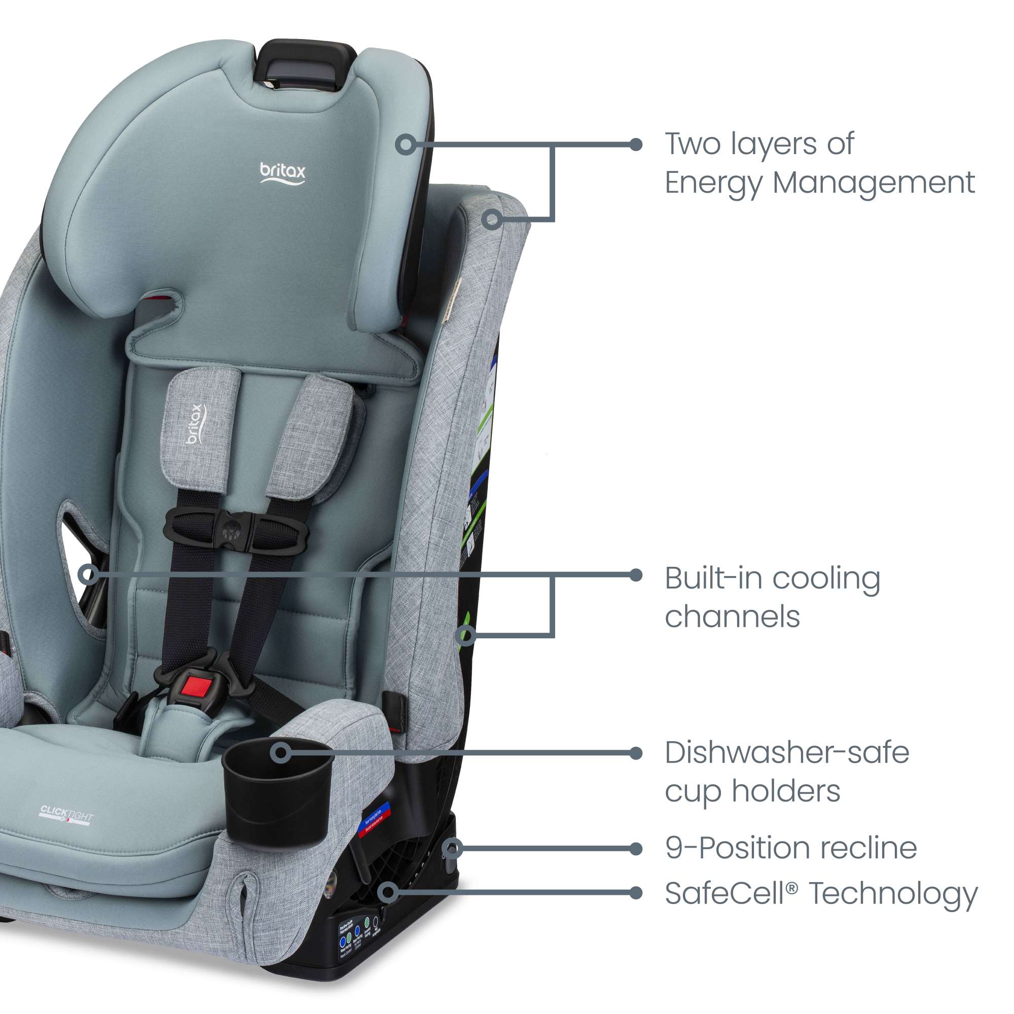 Britax One4Life Slim All-in-One Car Seat – Crib & Kids
