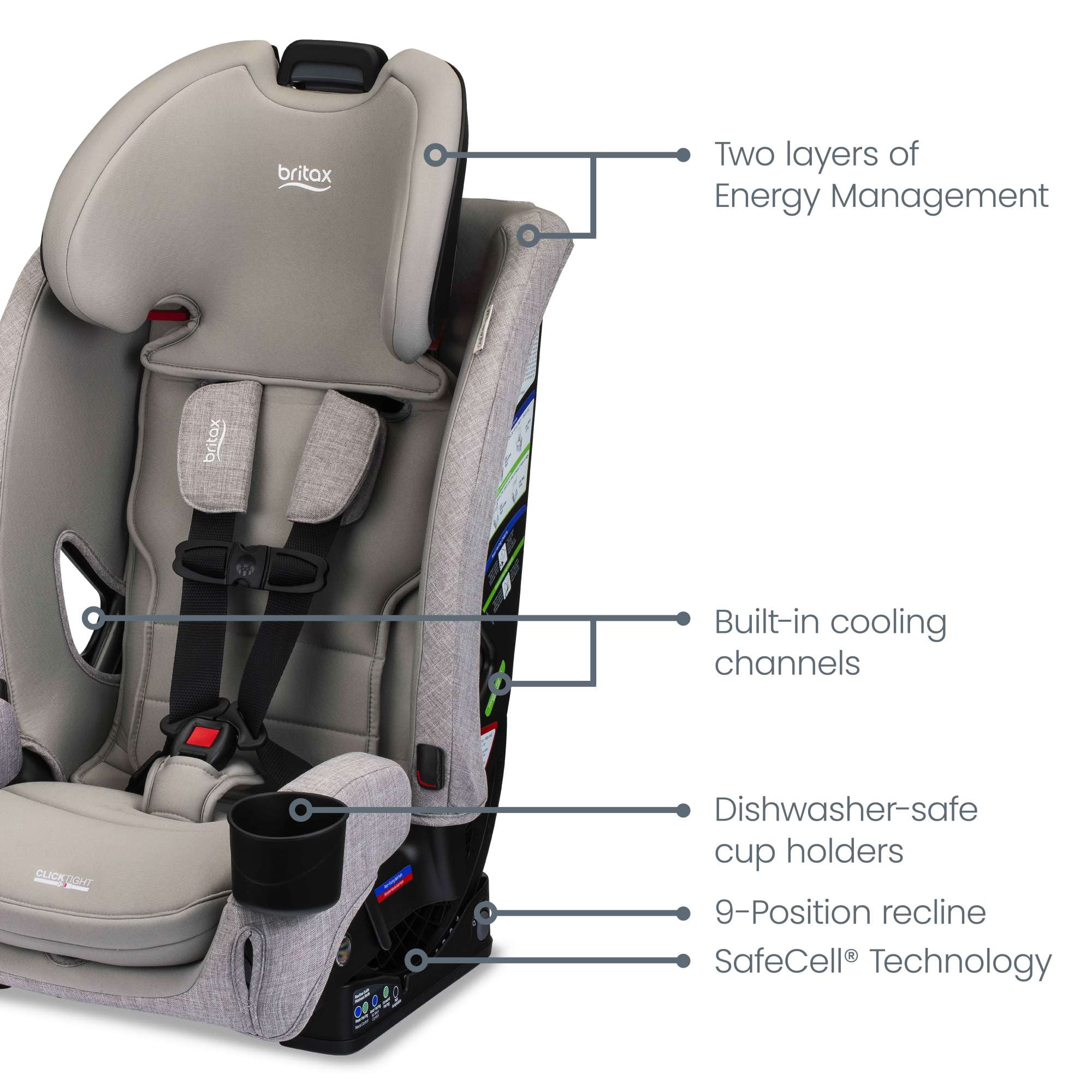 Britax One4Life Slim All-in-One Car Seat – Crib & Kids