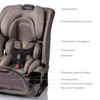 Romer Nexa All-in-One Convertible Car Seat