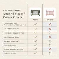 Nate Berkus x Babyletto Astre All-Stages Crib