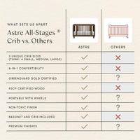 Nate Berkus x Babyletto Astre All-Stages Crib
