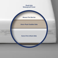Moonlight Starlight Dream Crib Mattress