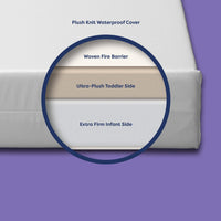 Moonlight Little Dreamer Crib Mattress