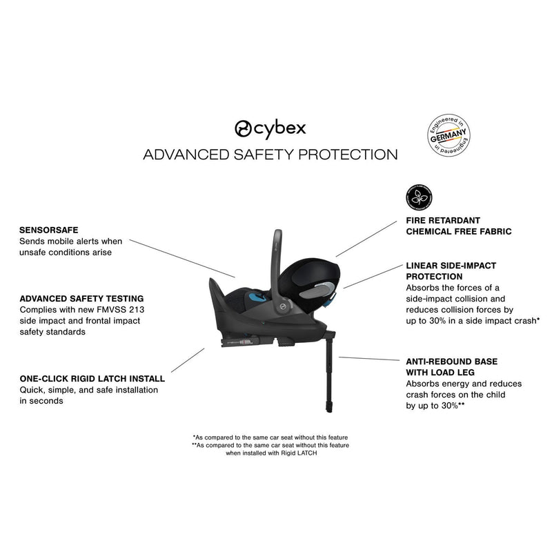 Cybex Cloud T SensorSafe Infant Car Seat