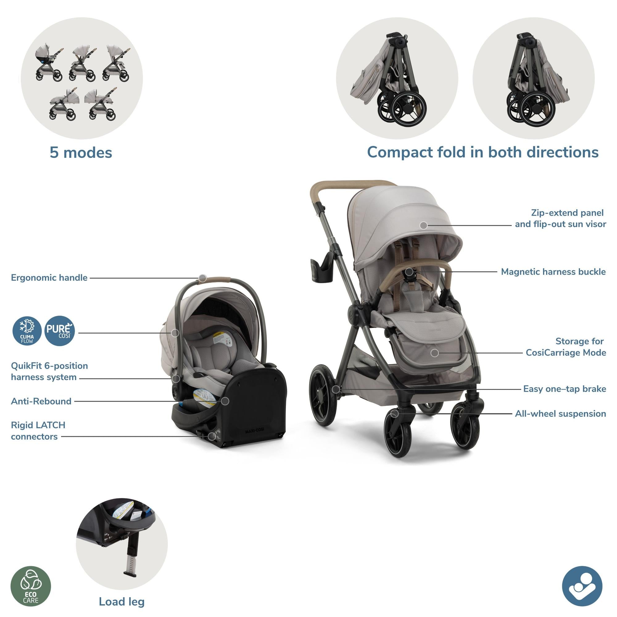 Maxi-Cosi Oxford Modular Travel System – Crib & Kids