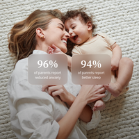 Owlet Dream Sight™