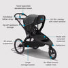 Baby Jogger City Prix Jogger